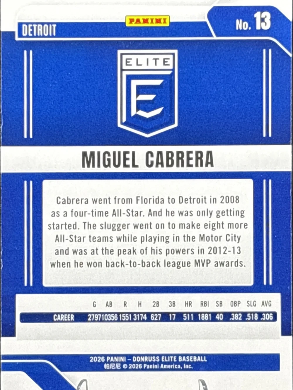 Panini Miguel Cabrera Holographic Baseball Card